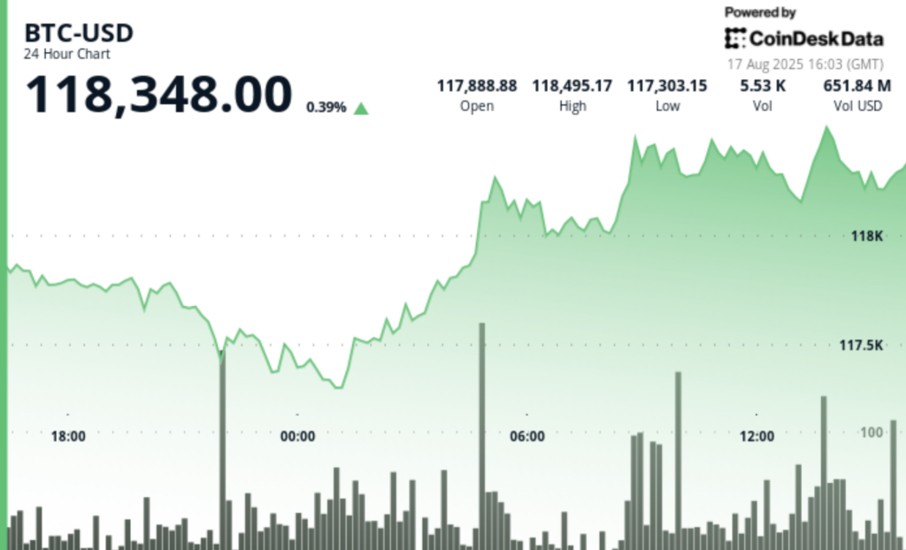¡Alerta Crypto! Bitcoin podría caer hasta 108K–112K, advierte el popular analista Lark Davis