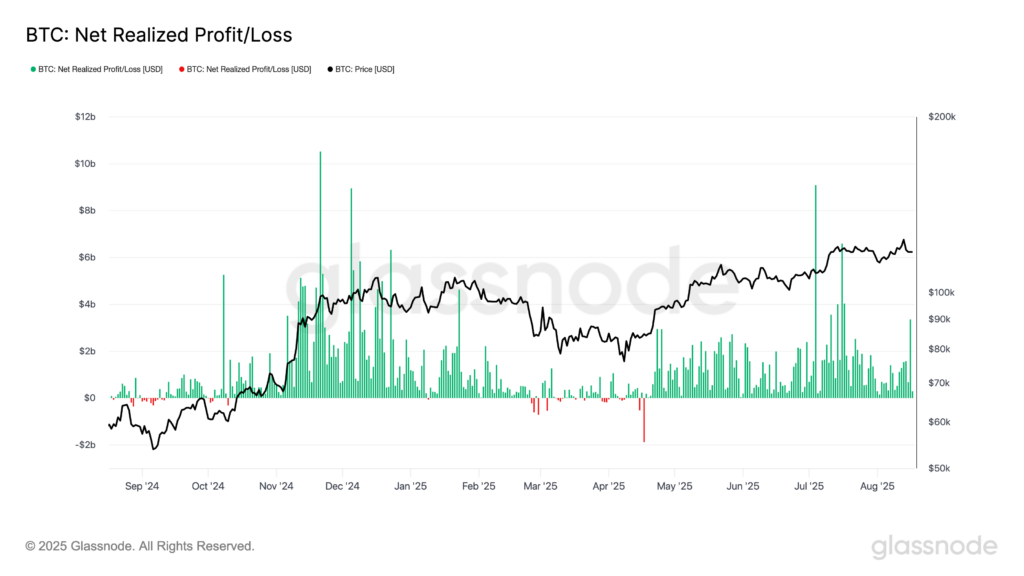 ¡Alerta! BTC se desploma por debajo de $115K en una ola loca de ganancias rápidas