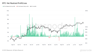 ¡Alerta! BTC se desploma por debajo de $115K en una ola loca de ganancias rápidas