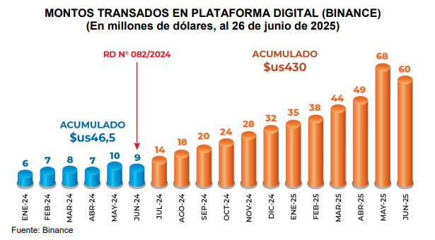 ¡Increíble! Universidad en Bolivia ahora paga a sus profes con Bitcoin y nadie lo puede creer