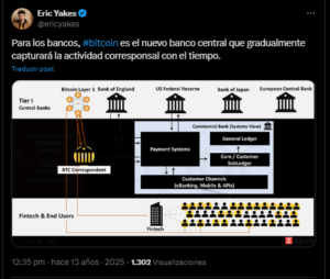 Bitcoin se convierte en el corazón latente que hará latir a todas las stablecoins ¡No creerás lo que viene!