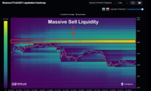 ¡Alerta de FOMO! El Mercado de Ethereum Se Vuelve Una Locura Que No Querrás Perderte