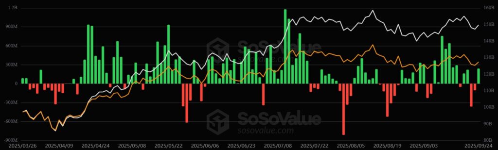 ¡Cómo Wall Street le metió turbo y salvó a Bitcoin de un desastre total!