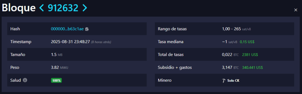 ¡Increíble! Minero solitario alquila hashpower gigante y se gana un bloque de Bitcoin que nadie vio venir