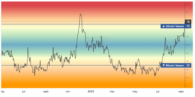 Prepárate que la altseason está a punto de explotar y ¡tu cartera lo va a agradecer!