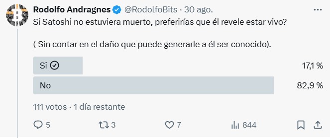 Si Satoshi sigue vivo y toca su bitcoin, ¡más le vale apurarse antes de que pase lo impensable!