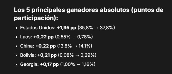 ¡La minería de Bitcoin y USDT llegan a Bolivia para salvar el bolsillo y revolucionar la economía!