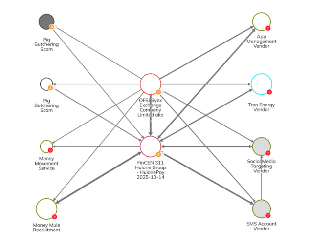 ¡Increíble! EE.UU. se apodera de 127.000 bitcoins ¿Hackeo oficial o película de espías?