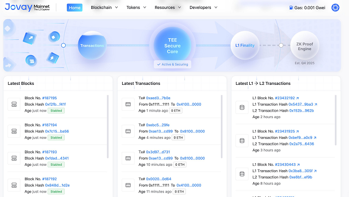 ¡Alipay revoluciona Ethereum con su propia capa 2 que no te puedes perder!