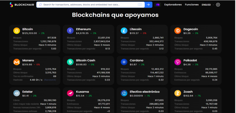 Página de Blockchair que lista las blockchains compatibles, incluyendo: Bitcoin (5,159), Ethereum (,878), Litecoin (9), Dogecoin (<img loading=