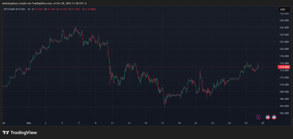 Prepárate porque mañana las criptomonedas podrían desplomarse… ¡y no querrás que te pille desprevenido!
