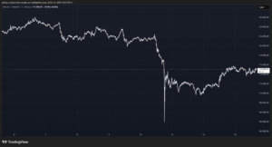 ¡No vas a creer cómo el precio de Bitcoin está ENREDADO con los aranceles de EE. UU. a China!