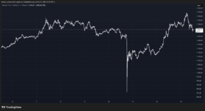 ¡Imparable! La criptomoneda de Binance rompe récord justo cuando todos pensaban que se hundiría