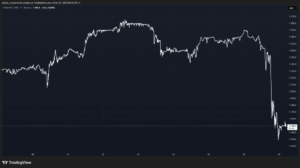 ¡Bombazo en Argentina! El USDT se desploma después de la victoria de Milei