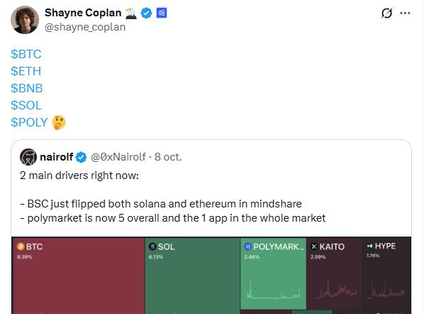 ¿Polymarket va a lanzar su propio token? ¡Su fundador suelta la bomba y nos deja picando!