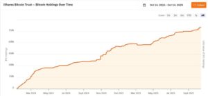 El gigante europeo de inversiones se lanza al bitcoin con un ETF que te volará la cabeza