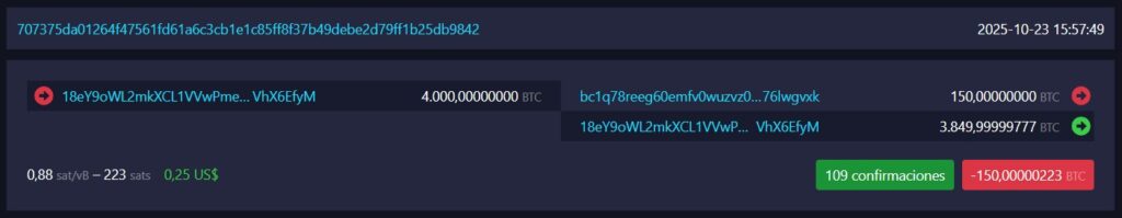 La ballena dormida de Satoshi despierta y mueve sus bitcoins después de ¡14 años!