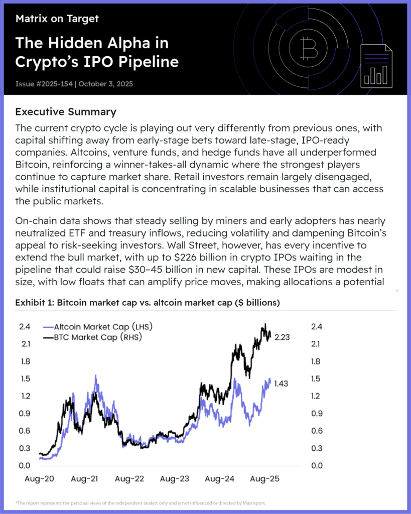 ¡Dinero de Wall Street se desboca y se lanza directo a las criptoempresas top! 🚀💰