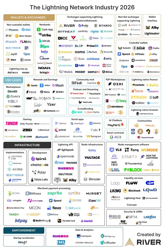 ¡Increíble! WLFI de Trump atacado por un hackeo masivo que apunta directo a mil millones USD