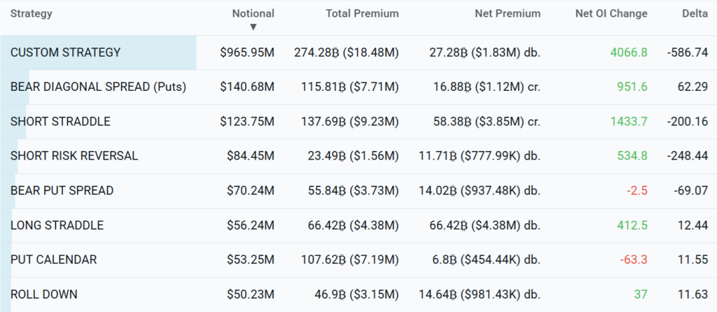 ¡Atención! Bitcoin podría estar listo para reventar los 60.000 dólares ¡y tú no lo vas a creer!