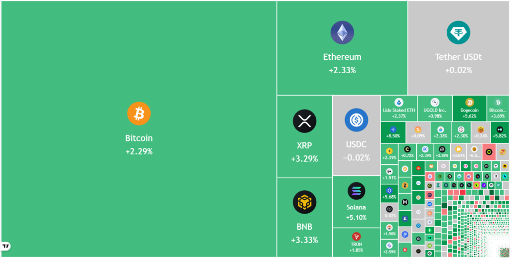 ¡Alerta Crypto! Estas locas predicciones de precios para el 20 de febrero te dejarán boquiabierto: BTC, ETH, DOGE y más 🎢🚀