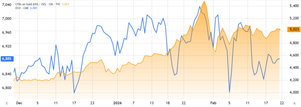 ¡Ojo bajistas! Riesgo de liquidación de $600 millones en BTC podría catapultar su precio a ¡70.000 dólares! 🚀💥