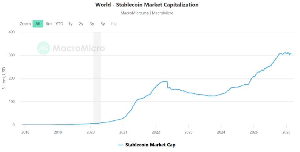 ¡Increíble! Stablecore y Jack Henry unen fuerzas para llevar stablecoins a 1,600 bancos ¡El futuro financiero ya llegó!