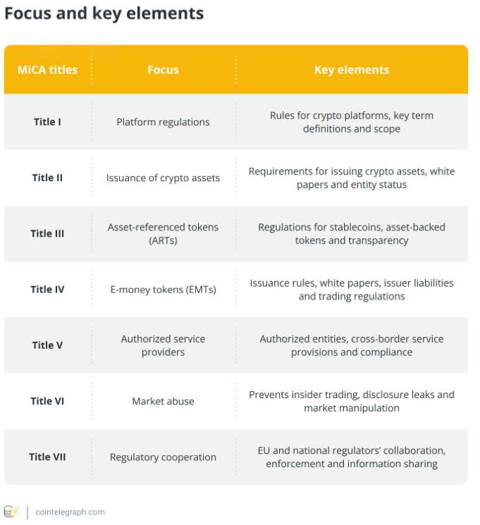 ¡TRM Labs y Finray se unen para vigilar tus criptos y billetes como nunca! 🚀💰