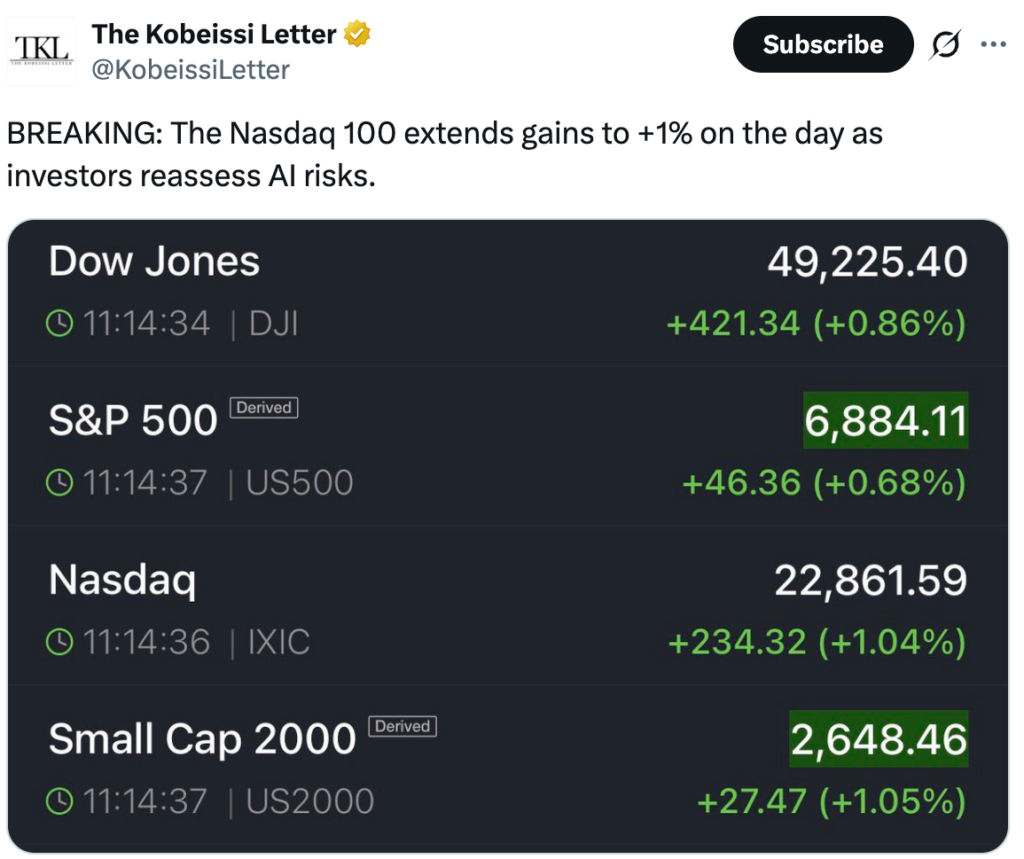 ¡Bitcoin se dispara un 3% y deja al oro en shock: descubre por qué todos hablan de un súper auge!
