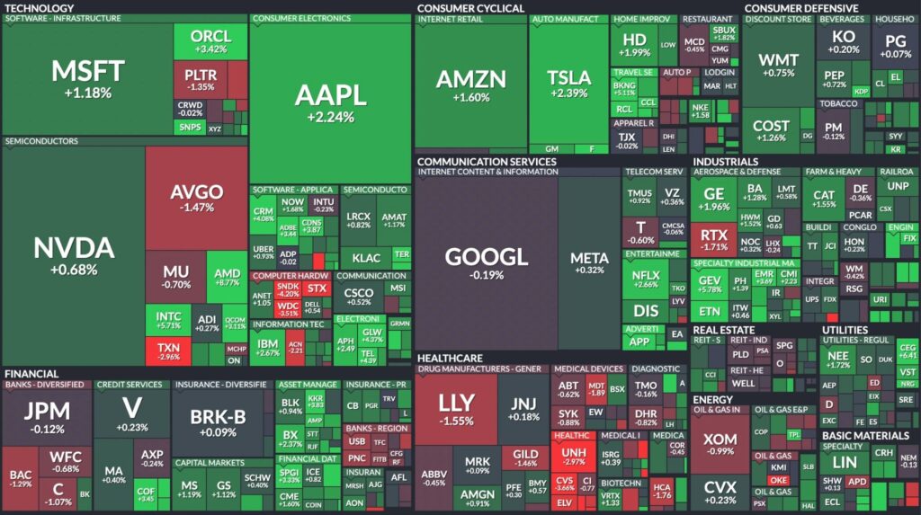 ¡Bitcoin se dispara un 3% y deja al oro en shock: descubre por qué todos hablan de un súper auge!