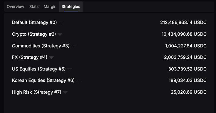 ¡Ballena Pierde $8.2 Millones en Liquidación ARC en Lighter pero el Protocolo Logra Contener el Daño! 🐋💸🚨