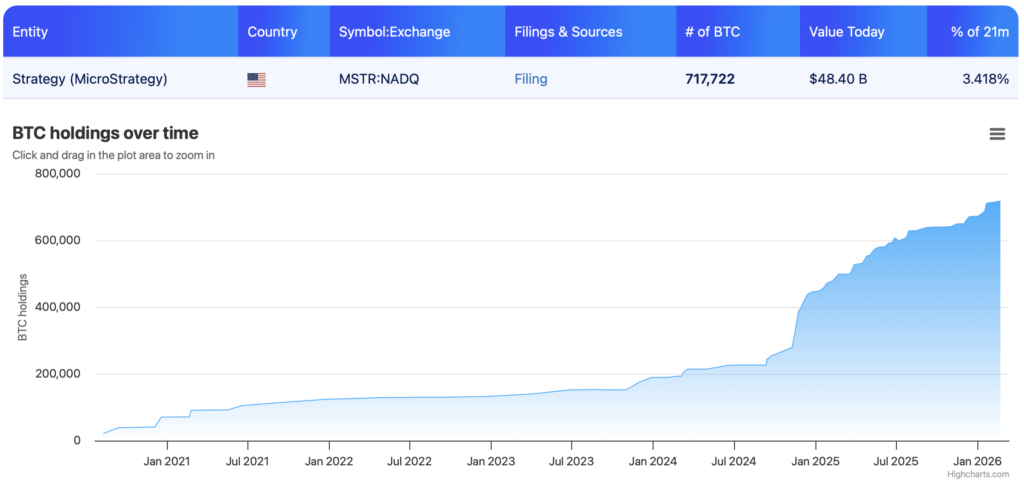 ¡REX Shares sorprende! Nuevo ETF que te mete directo en Coinbase y más estrategias ganadoras 🚀💰