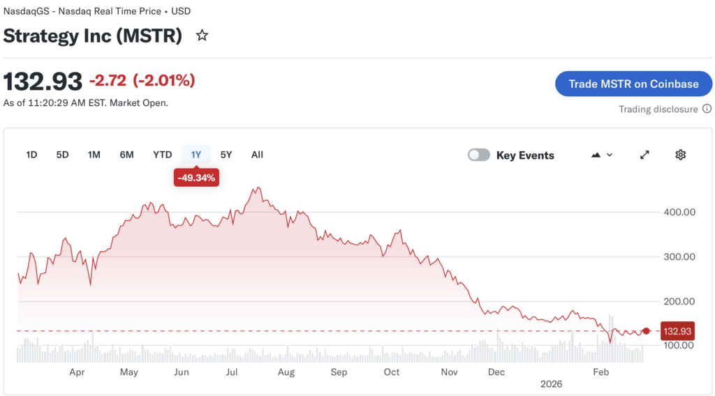 ¡REX Shares sorprende! Nuevo ETF que te mete directo en Coinbase y más estrategias ganadoras 🚀💰
