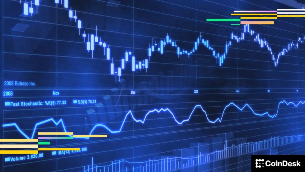 Prepárate para lo peor: ¡El precio de BTC revive un patrón histórico que te dejará boquiabierto!