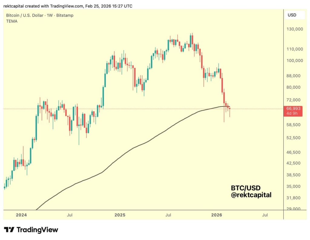 ¡Bitcoin se vuelve loco y apunta directo a los 80.000 dólares! ¿Estás listo para el despegue? 🚀💰