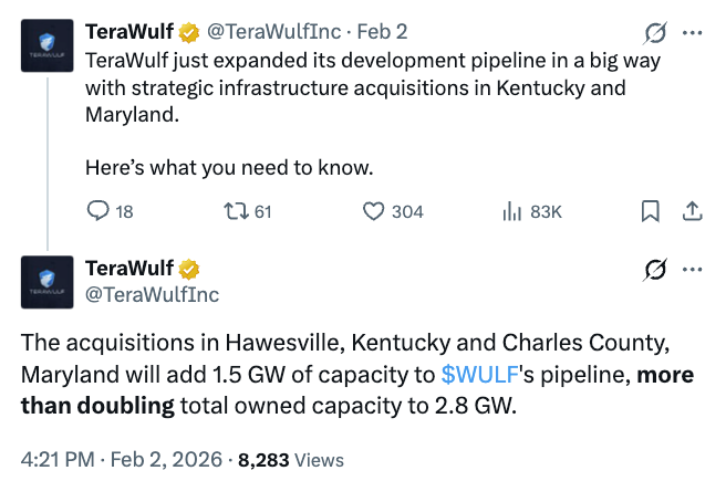¡TeraWulf factura $35.8M en el cuarto trimestre… pero sus mineros están en números rojos! ¿Qué está pasando?