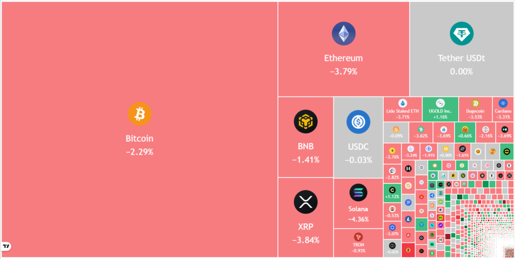 ¡Atención Criptofanáticos! Las Predicciones Explosivas de Precios para el 27 de Febrero: BTC, ETH, XRP y Más Sorprenden ¡No Creerás lo que Viene!