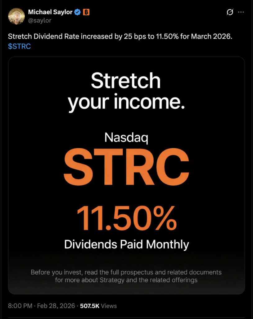Precio de Bitcoin, MicroStrategy, Michael Saylor, Empresas