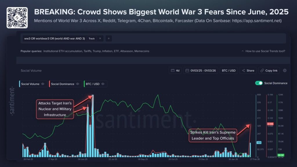 ¡Atención! Hayes revela que la Fed soltará billetes para la guerra con Irán y las criptos explotan al máximo
