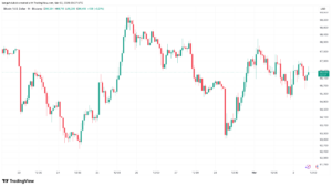 ¡El precio del petróleo se dispara a su nivel más alto en 15 meses por el conflicto en Irán! ¿Qué le pasará al BTC ahora?
