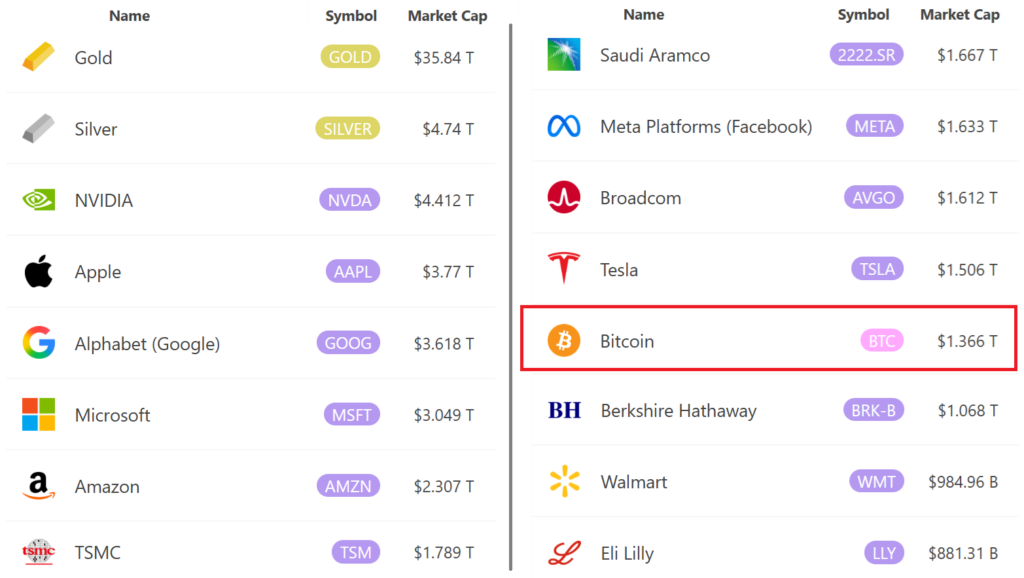 ¡Alerta! ¿El precio de BTC se desploma a 65,000 dólares? Crisis de crédito privado y guerra en EEUU están haciendo temblar los mercados 🚨💥