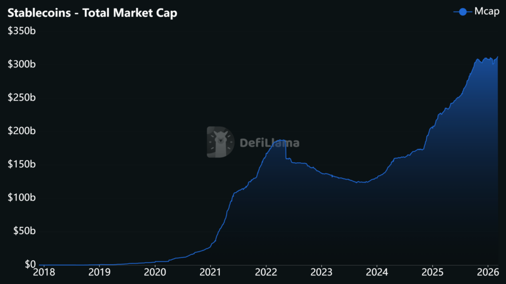 ¡Aon se juega el todo por el todo probando pagos en stablecoins para tus pólizas de seguro!