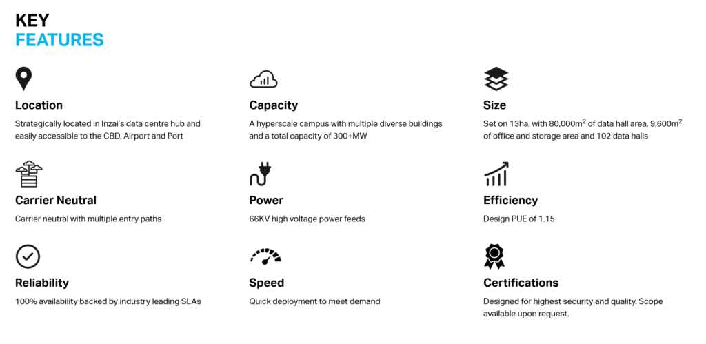 ¡Increíble! AirTrunk se lleva un préstamo gigante de 1.240 millones de dólares ¡y esto es solo el comienzo!