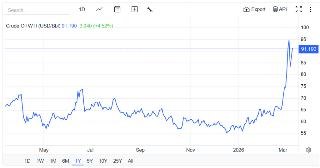 ¡Atención! ¿Midterm elections en EEUU? ¡Binance dice que esto podría hacer explotar el precio de BTC! 🚀💥