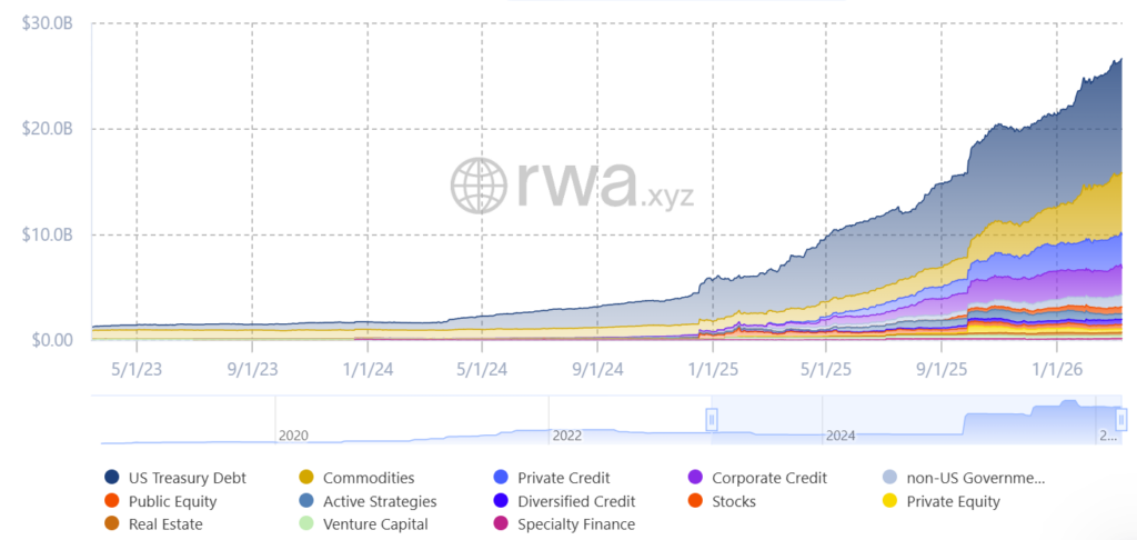 ¡La startup de contabilidad cripto Cryptio se lleva 45 millones de dólares mientras las grandes instituciones saltan a la cadena! 🚀💰
