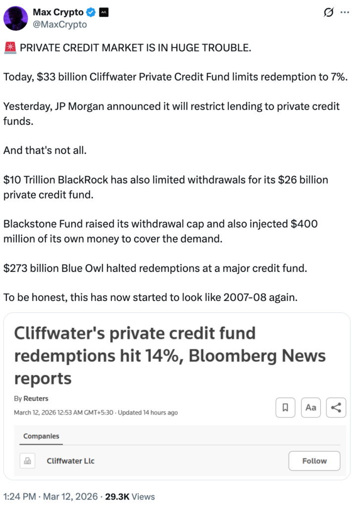 ¿Se viene el batacazo? ¡El crédito privado podría hundir el precio de Bitcoin y tú no querrás quedarte afuera!