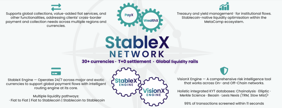 ¡No lo vas a creer! Alibaba mete la mano y junto a MetaComp levantan 35 millones de dólares