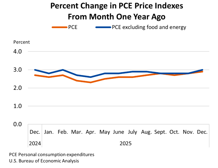 ¡Increíble! BTC le da una paliza a todos los activos mientras Irán está en crisis 🚀💥