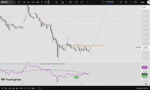 ¡Atención, criptoaventureros! Las Bandas de Bollinger de XRP se aprietan y los toros van con todo por los $2.55 ¡Prepárate para el despegue! 🚀💥