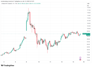 ¡Bitcoin no se rinde! ¿Logrará romper los 74.000 dólares esta vez? 🚀💸